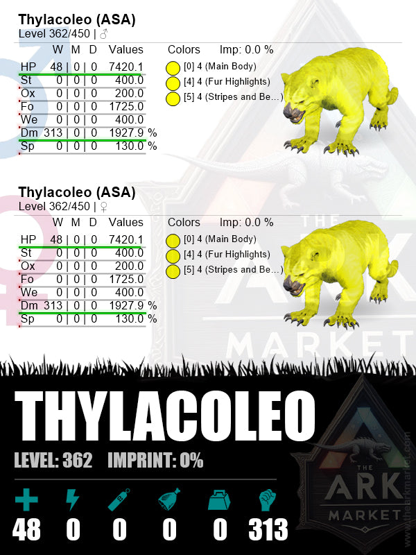Thylacoleo | Lvl362 | HP: 7420.1 (48) / DM: 1927.9% (313) - The Ark Market
