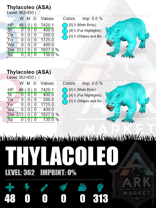 Thylacoleo | Lvl362 | HP: 7420.1 (48) / DM: 1927.9% (313) - The Ark Market