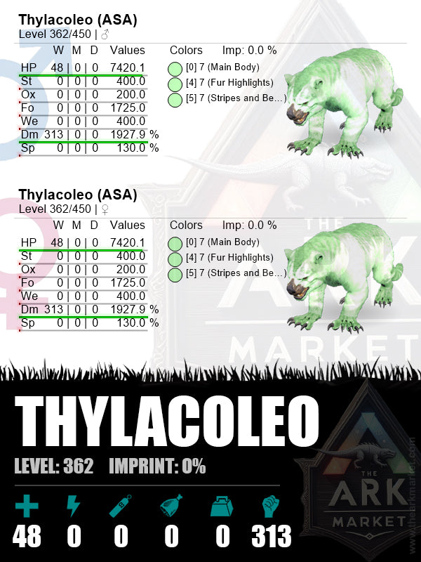 Thylacoleo | Lvl362 | HP: 7420.1 (48) / DM: 1927.9% (313) - The Ark Market