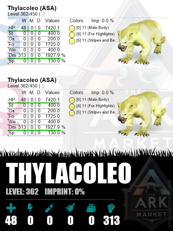 Thylacoleo | Lvl362 | HP: 7420.1 (48) / DM: 1927.9% (313) - The Ark Market