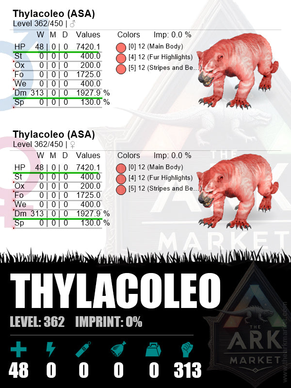 Thylacoleo | Lvl362 | HP: 7420.1 (48) / DM: 1927.9% (313) - The Ark Market
