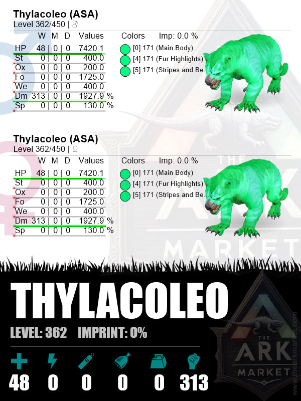 Thylacoleo | Lvl362 | HP: 7420.1 (48) / DM: 1927.9% (313) - The Ark Market