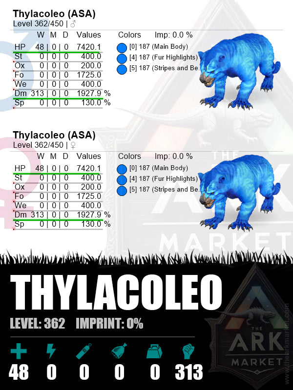 Thylacoleo | Lvl362 | HP: 7420.1 (48) / DM: 1927.9% (313) - The Ark Market