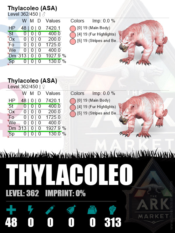 Thylacoleo | Lvl362 | HP: 7420.1 (48) / DM: 1927.9% (313) - The Ark Market