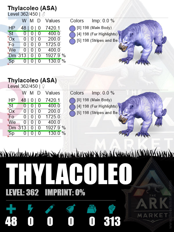 Thylacoleo | Lvl362 | HP: 7420.1 (48) / DM: 1927.9% (313) - The Ark Market