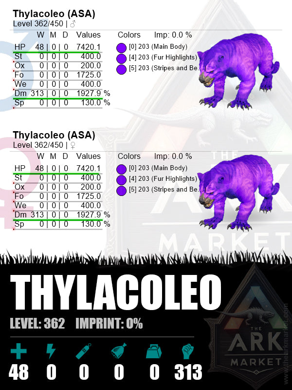 Thylacoleo | Lvl362 | HP: 7420.1 (48) / DM: 1927.9% (313) - The Ark Market