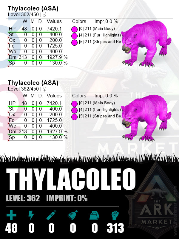 Thylacoleo | Lvl362 | HP: 7420.1 (48) / DM: 1927.9% (313) - The Ark Market