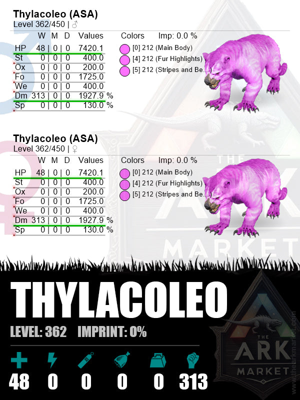 Thylacoleo | Lvl362 | HP: 7420.1 (48) / DM: 1927.9% (313) - The Ark Market