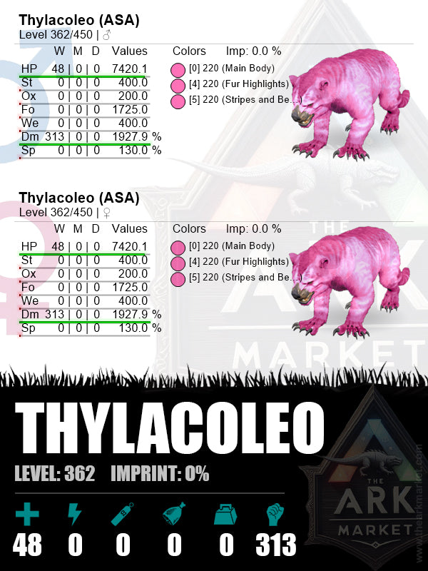 Thylacoleo | Lvl362 | HP: 7420.1 (48) / DM: 1927.9% (313) - The Ark Market
