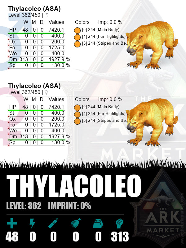 Thylacoleo | Lvl362 | HP: 7420.1 (48) / DM: 1927.9% (313) - The Ark Market