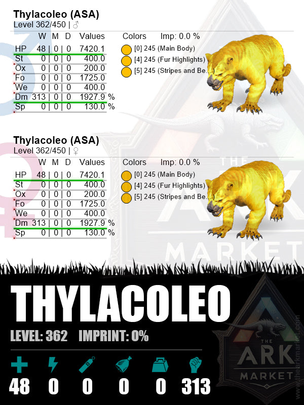 Thylacoleo | Lvl362 | HP: 7420.1 (48) / DM: 1927.9% (313) - The Ark Market