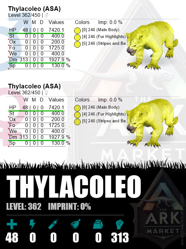 Thylacoleo | Lvl362 | HP: 7420.1 (48) / DM: 1927.9% (313) - The Ark Market