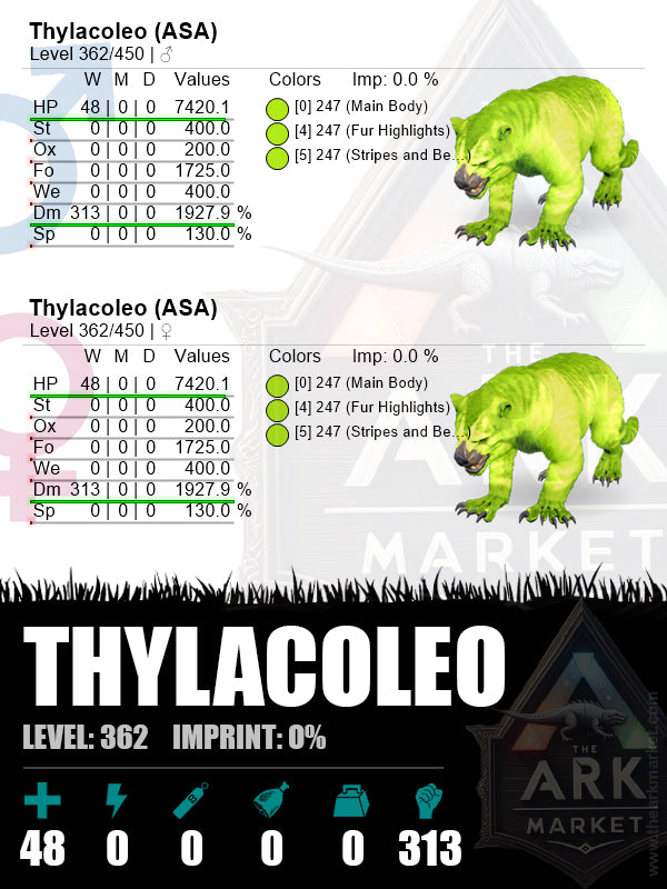 Thylacoleo | Lvl362 | HP: 7420.1 (48) / DM: 1927.9% (313) - The Ark Market