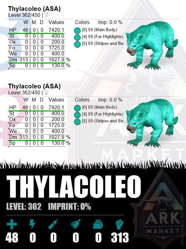 Thylacoleo | Lvl362 | HP: 7420.1 (48) / DM: 1927.9% (313) - The Ark Market