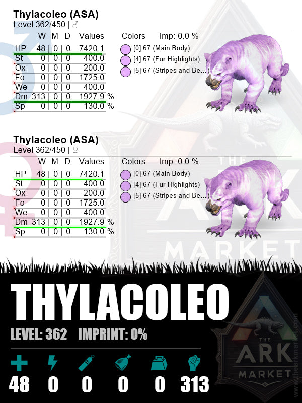 Thylacoleo | Lvl362 | HP: 7420.1 (48) / DM: 1927.9% (313) - The Ark Market