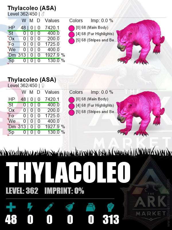 Thylacoleo | Lvl362 | HP: 7420.1 (48) / DM: 1927.9% (313) - The Ark Market