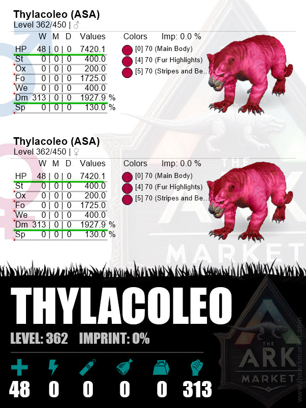Thylacoleo | Lvl362 | HP: 7420.1 (48) / DM: 1927.9% (313) - The Ark Market