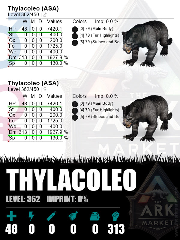 Thylacoleo | Lvl362 | HP: 7420.1 (48) / DM: 1927.9% (313) - The Ark Market