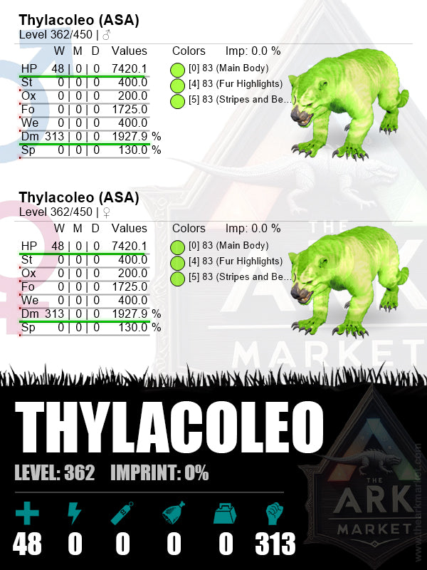 Thylacoleo | Lvl362 | HP: 7420.1 (48) / DM: 1927.9% (313) - The Ark Market