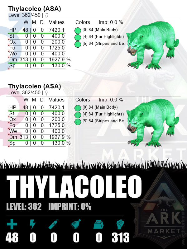 Thylacoleo | Lvl362 | HP: 7420.1 (48) / DM: 1927.9% (313) - The Ark Market