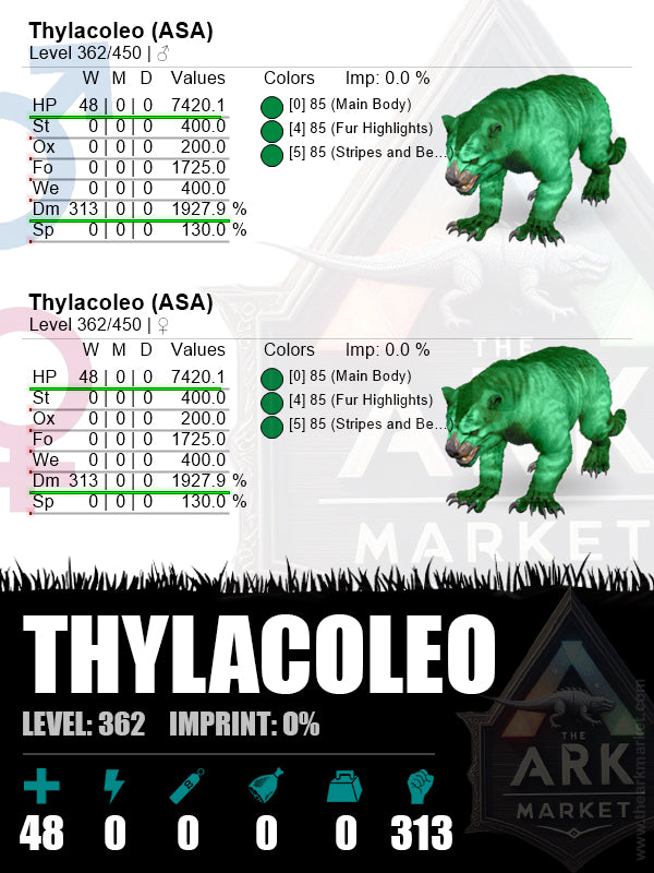 Thylacoleo | Lvl362 | HP: 7420.1 (48) / DM: 1927.9% (313) - The Ark Market