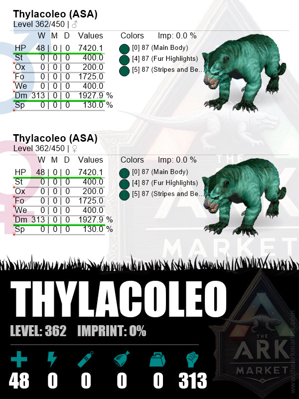 Thylacoleo | Lvl362 | HP: 7420.1 (48) / DM: 1927.9% (313) - The Ark Market