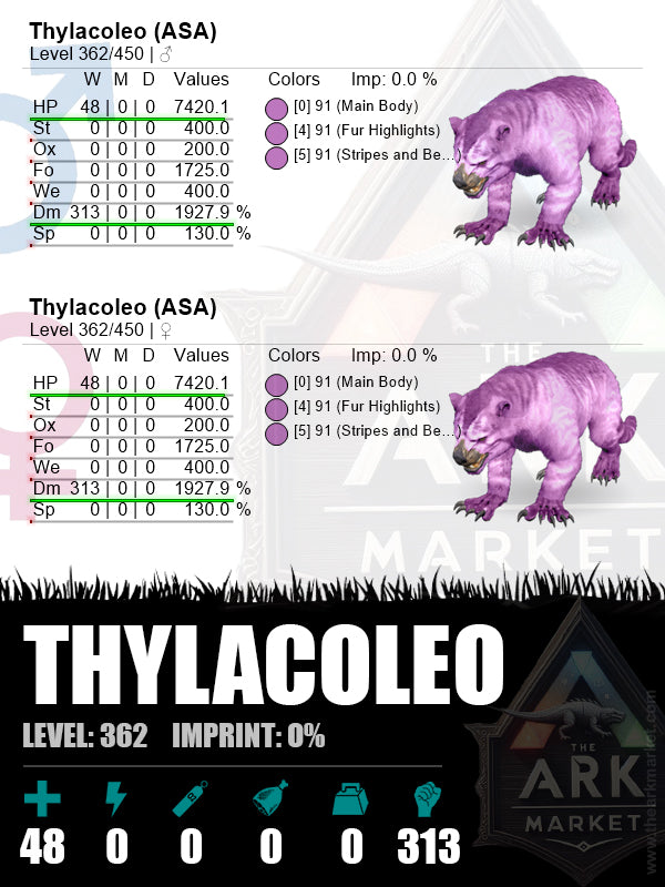 Thylacoleo | Lvl362 | HP: 7420.1 (48) / DM: 1927.9% (313) - The Ark Market