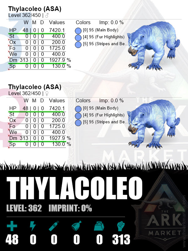 Thylacoleo | Lvl362 | HP: 7420.1 (48) / DM: 1927.9% (313) - The Ark Market
