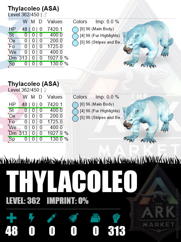 Thylacoleo | Lvl362 | HP: 7420.1 (48) / DM: 1927.9% (313) - The Ark Market