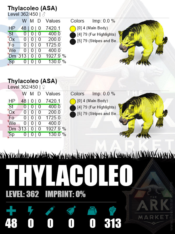 Thylacoleo | Lvl362 | HP: 7420.1 (48) / DM: 1927.9% (313) - The Ark Market