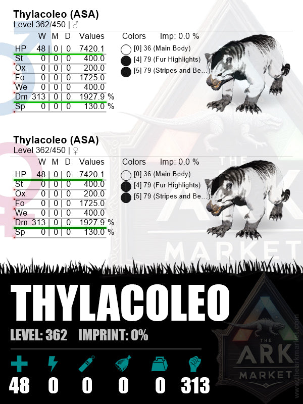 Thylacoleo | Lvl362 | HP: 7420.1 (48) / DM: 1927.9% (313) - The Ark Market