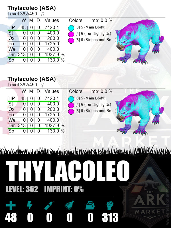 Thylacoleo | Lvl362 | HP: 7420.1 (48) / DM: 1927.9% (313) - The Ark Market
