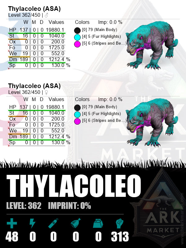 Thylacoleo | Lvl362 | HP: 7420.1 (48) / DM: 1927.9% (313) - The Ark Market