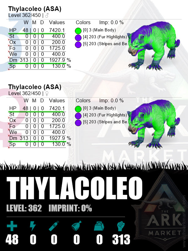 Thylacoleo | Lvl362 | HP: 7420.1 (48) / DM: 1927.9% (313) - The Ark Market