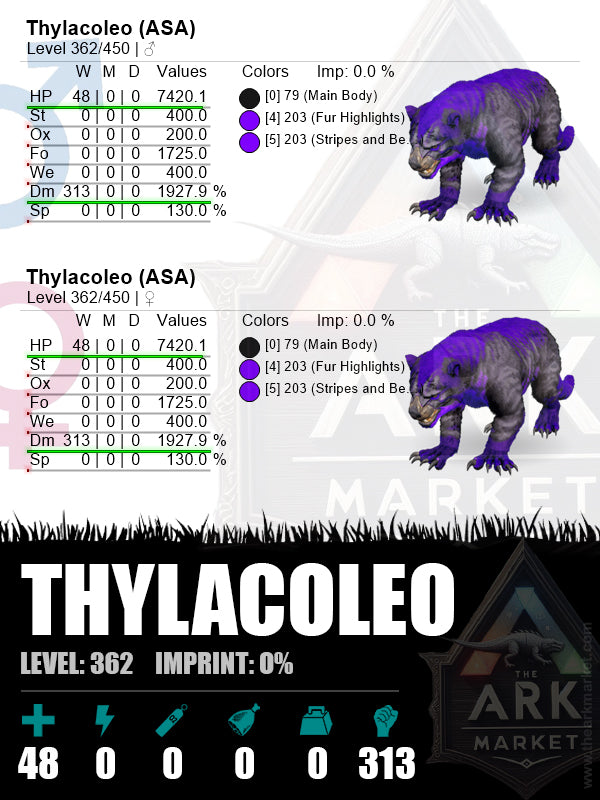 Thylacoleo | Lvl362 | HP: 7420.1 (48) / DM: 1927.9% (313) - The Ark Market