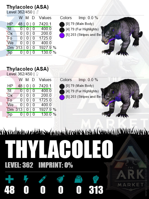Thylacoleo | Lvl362 | HP: 7420.1 (48) / DM: 1927.9% (313) - The Ark Market