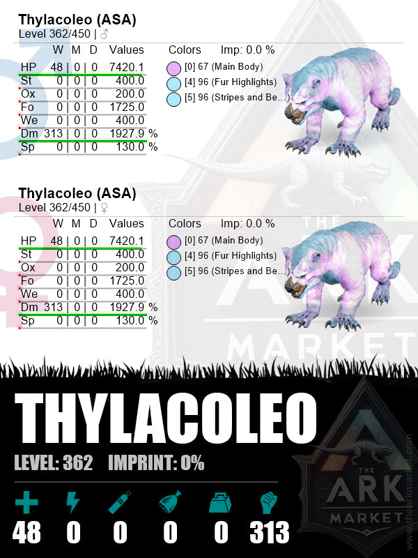 Thylacoleo | Lvl362 | HP: 7420.1 (48) / DM: 1927.9% (313) - The Ark Market