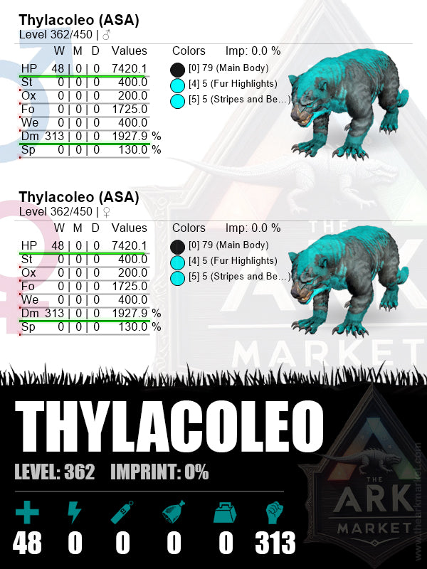 Thylacoleo | Lvl362 | HP: 7420.1 (48) / DM: 1927.9% (313) - The Ark Market