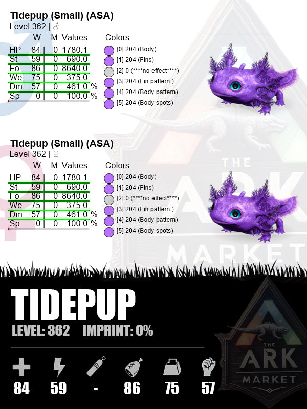 Tidepup | Lvl 362