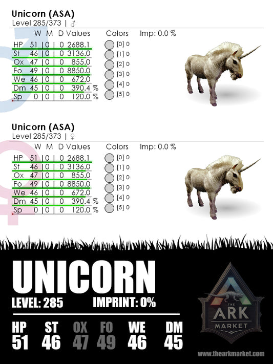 Unicorn - Lvl285