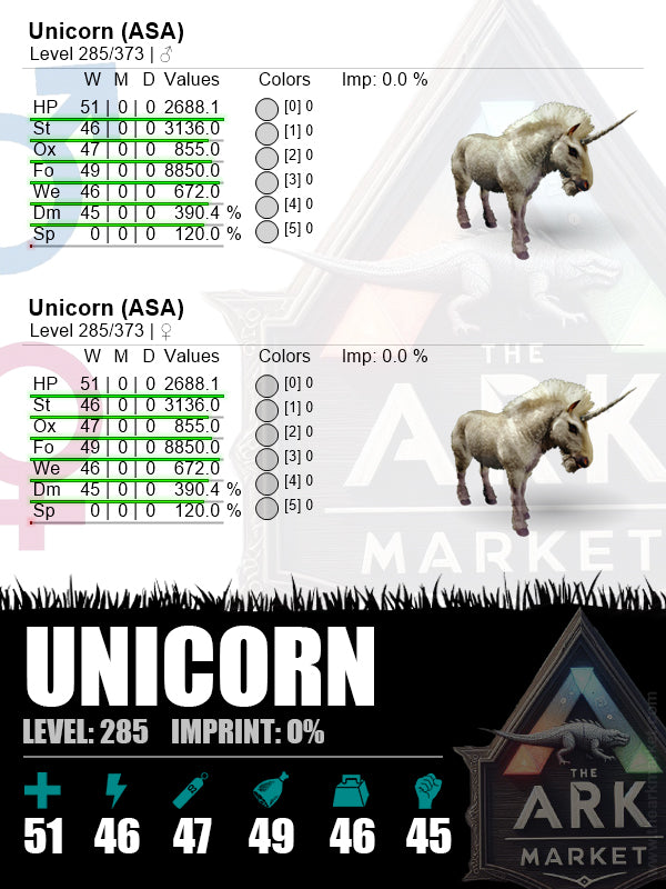 Unicorn | Lvl285 - The Ark Market