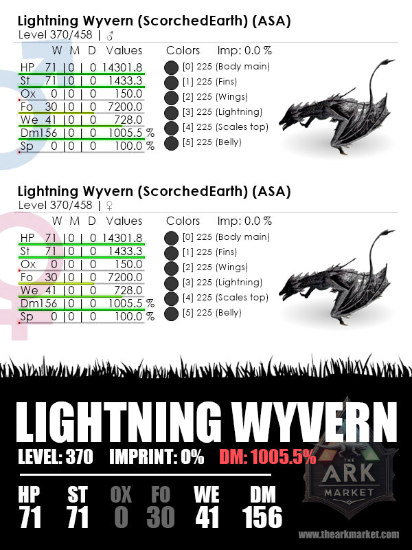 Lightning Wyvern | Lvl370 | 1005% [156] DM