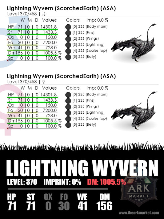 Lightning Wyvern | Lvl370 | 1005% [156] DM