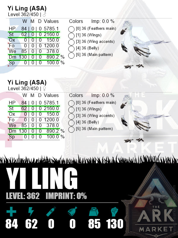 Yi Ling | Lvl362 | HP: 5785.1 (84) / DM: 890.2% (130) - The Ark Market