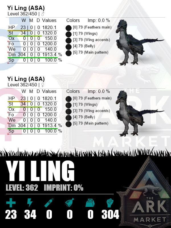 Yi Ling | Lvl362 | HP: 1820.1 (23) / DM: 1913.4% (304) - The Ark Market