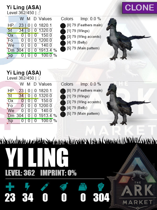 Yi Ling | Lvl362 | HP: 1820.1 (23) / DM: 1913.4% (304) (Clone)
