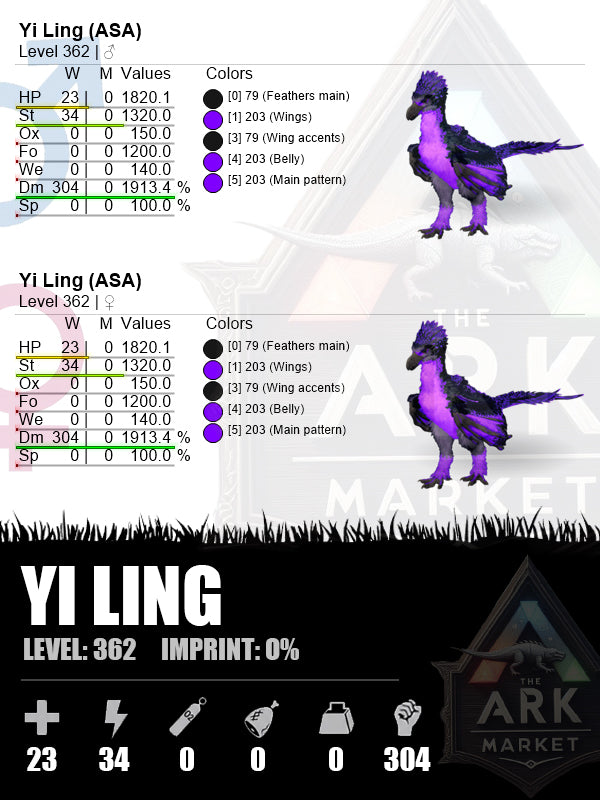 Yi Ling | DM: 1913.4% (304)
