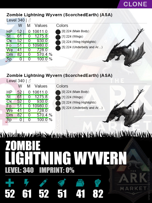 Zombie Lightning Wyvern | Lvl340 | ST: 1275.8 (61) / DM: 570.3% (82)