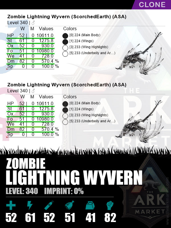 🟣Zombie Lightning Wyvern | Lvl340 | ST: 1275.8 (61) / DM: 570.3% (82)